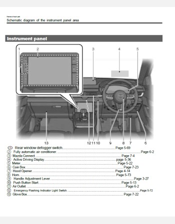 mazda mx-30 2024-2025 owners manual in english